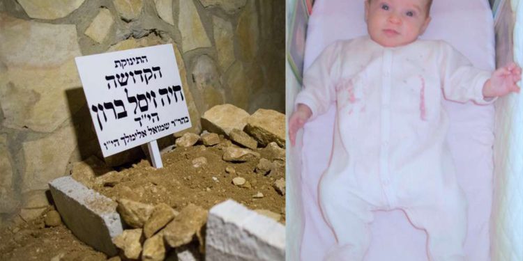La islamización de Jerusalem