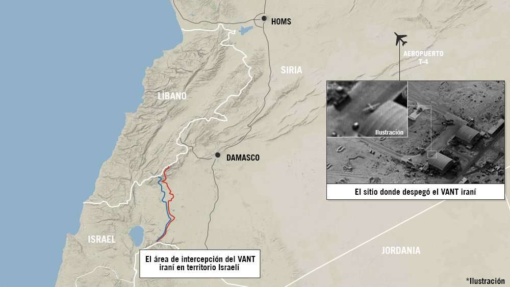 Israel causó un daño grave a las defensas aéreas de Siria