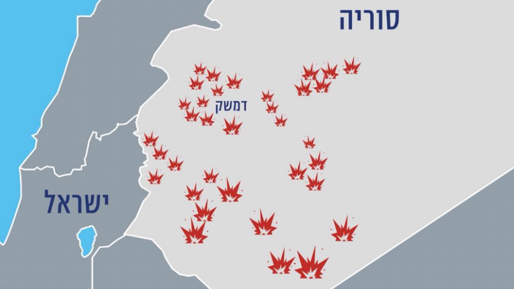 Incursiones nocturnas de Israel retrasaron a Irán en Siria por muchos meses