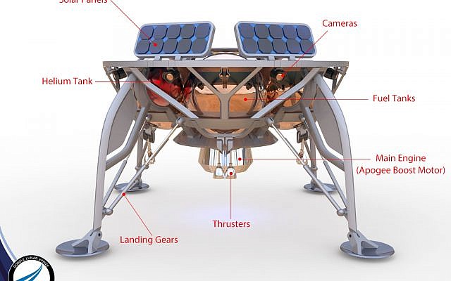 La nave espacial de aterrizaje lunar SpaceIL. (SpaceIL)