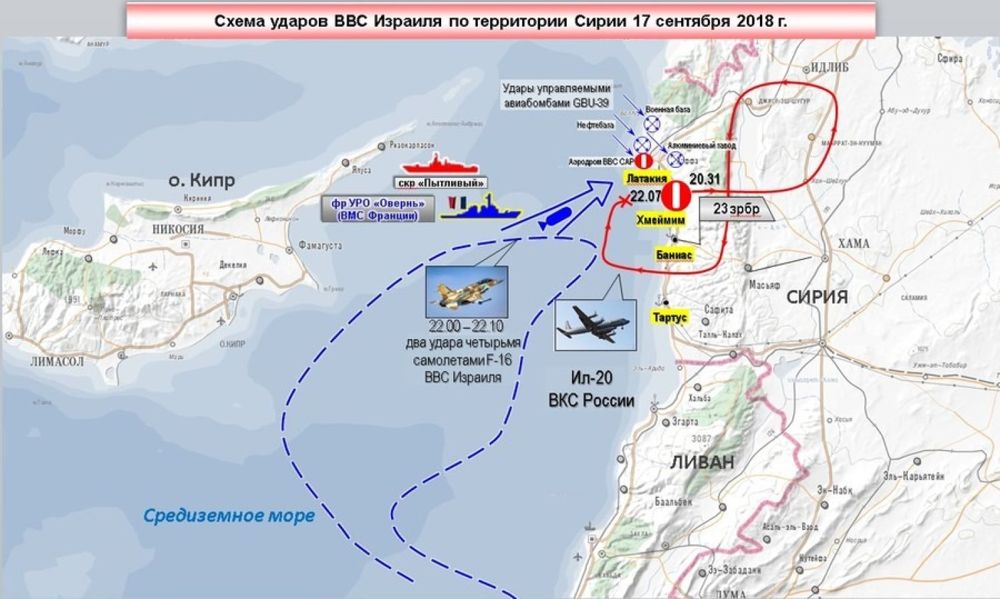 Infografía del supuesto ataque e incidente del lunes por la noche. Crédito: Ministerio de Defensa de Rusia