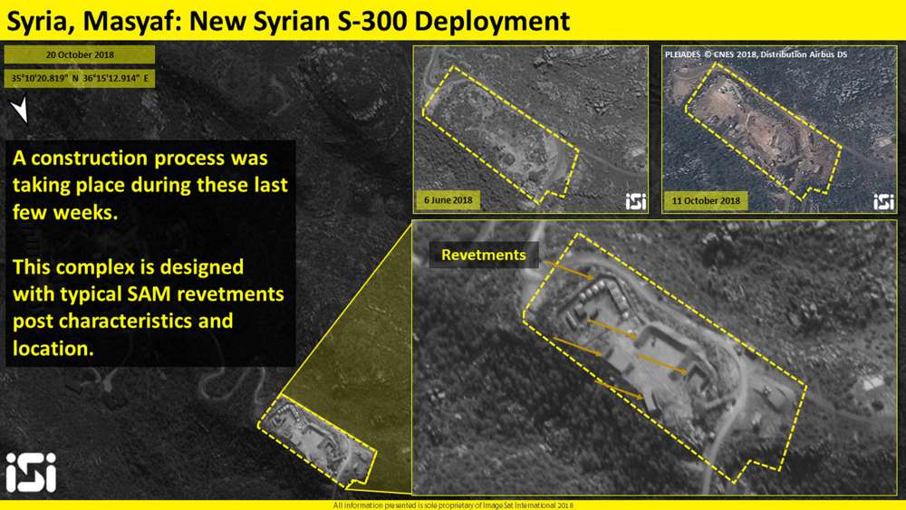 Fotos satelitales de las baterías S-300. Crédito: ImageSat International ISI