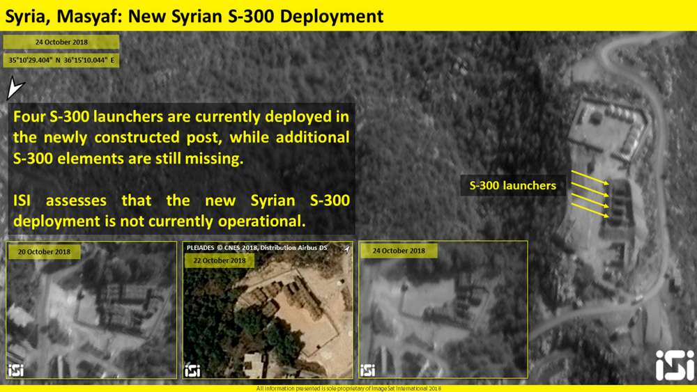 Fotos satelitales de las baterías S-300. Crédito: ImageSat International ISI