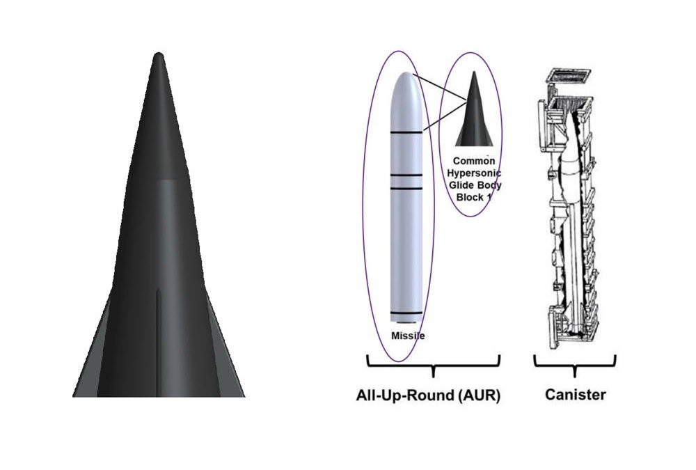 Raytheon suministrará subconjuntos de control al nuevo sistema de armas hipersónicas del Ejército de EE.UU.