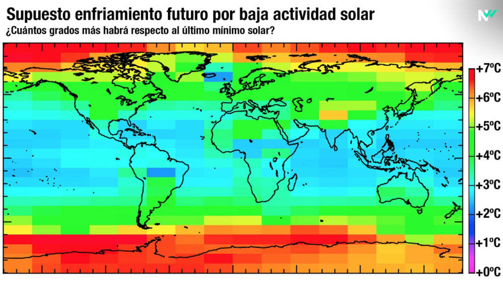 ¿Será muy distinto el próximo periodo de frío solar respecto al de 1681? Sí, estamos calentando demasiado el planeta como para que el Sol débil puede enfriarlo | Feulner y Rahmstorf