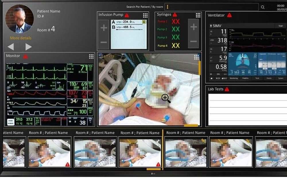 Microsoft, IAI, y el hospital Soroka desarrollan sistema de monitoreo de pacientes de COVID-19