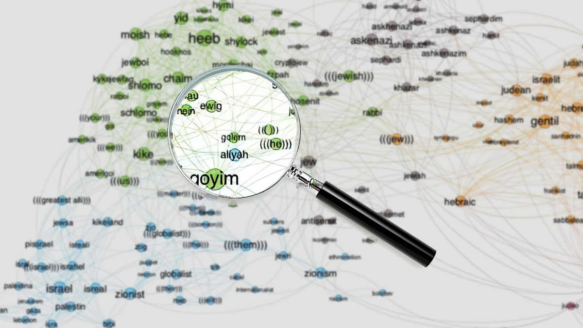 ADL desarrolla algoritmo para rastrear el antisemitismo en las redes sociales
