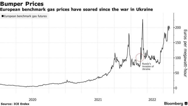 El acuerdo nuclear con Irán podría hacer caer el precio del petróleo a $80