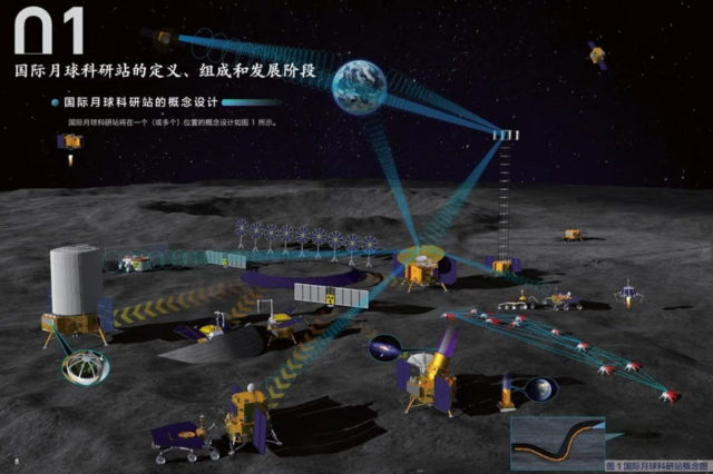 China establecerá una “base lunar” alimentada por energía nuclear en 2028