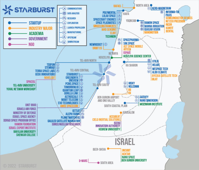 La tecnología espacial israelí se prepara para el despegue