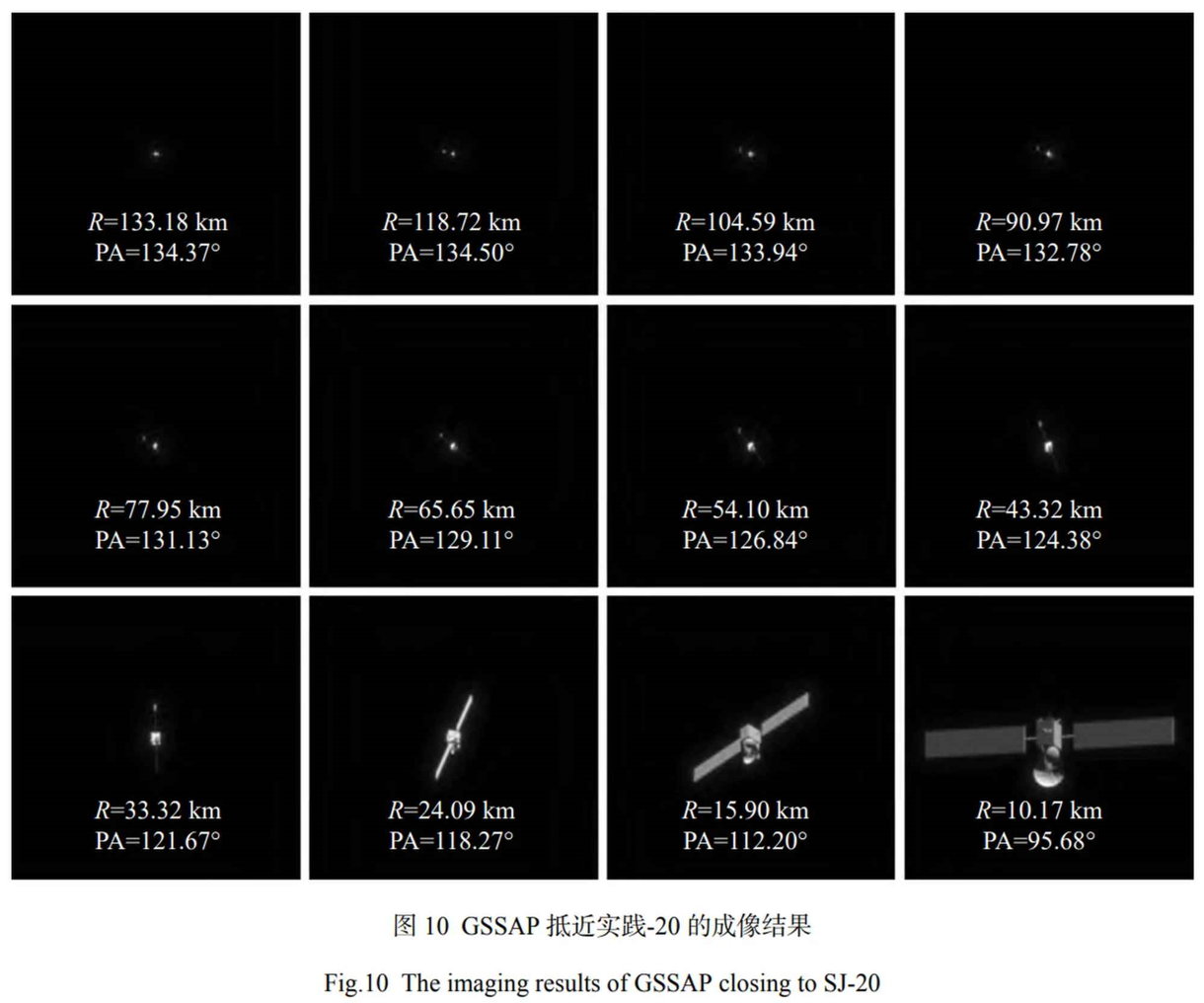 EE. UU. acecha activos espaciales chinos con satélites espía de última generación