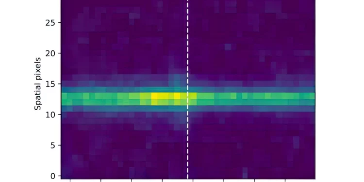 Flujo de gas masivo y multifásico en la galaxia COSMOS-11142