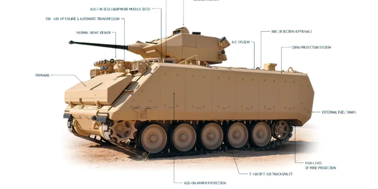 Familia de vehículos (FoV) M113A4 modernizada (Foto de FNSS)