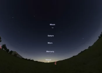 Alineación: Saturno, Marte, Mercurio, Venus y Luna el 2 de mayo