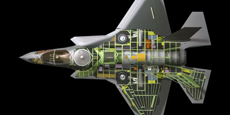 ¿Cuántas piezas internacionales hay en el avión de combate F-35?