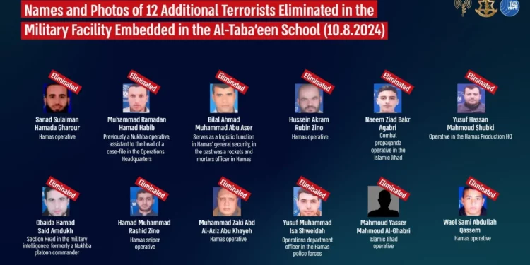 Esta infografía publicada por las Fuerzas de Defensa de Israel el 12 de agosto de 2024 muestra a agentes terroristas que, según afirman, mataron en un ataque aéreo contra una sala de mando de Hamás y la Yihad Islámica en un complejo escolar de la ciudad de Gaza. (Fuerzas de Defensa de Israel)