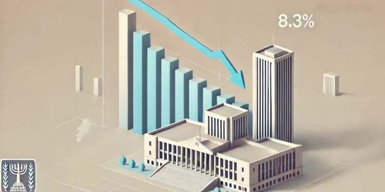 El déficit fiscal de Israel alcanza el 8,3% del PIB