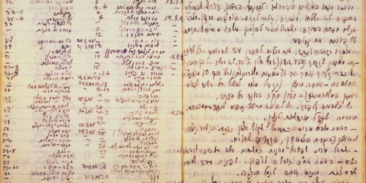Israel publica diario de Ben-Gurion del 14 de mayo de 1948