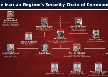 Las FDI afirman que los jefes de inteligencia militar iraní y de misiles balísticos del CGRI murieron en los ataques