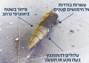 Un misil iraní con ojiva de racimo esparce bombas en el centro de Israel